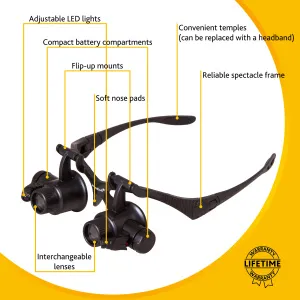 Лупа-очки Levenhuk Zeno Vizor G8, изображение 20