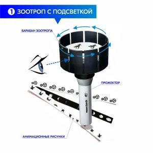 Набор 4M 00-03384 «Лунный суперфонарь», изображение 2